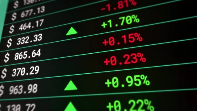 Digital Stock Market Monitor with Dynamic Price Movements and Digital Financial Information. Global economy Business and finance concept.