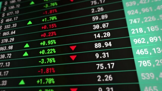 Digital Stock Market Monitor with Dynamic Price Movements and Digital Financial Information. Global economy Business and finance concept.