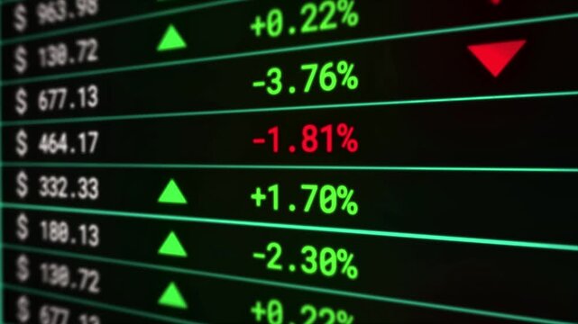 Stock Market Ticker with Digital Numbers and Changing Prices, Financial Trading Animation. economy digital business concept