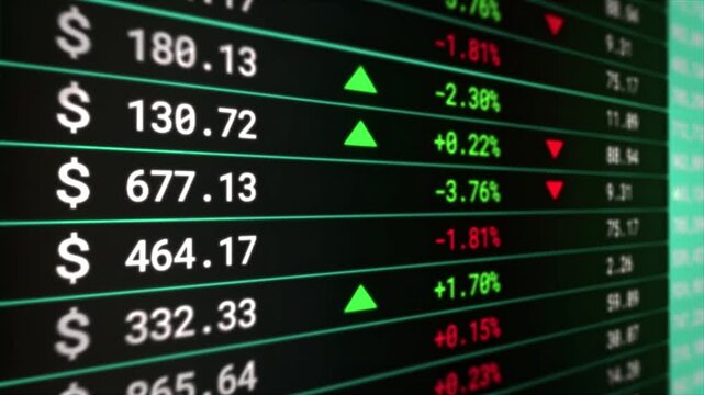 Animated Stock Market Ticker Showing Changing Prices, Trading Data and Economic Trends. Business technology concept. 4K animation