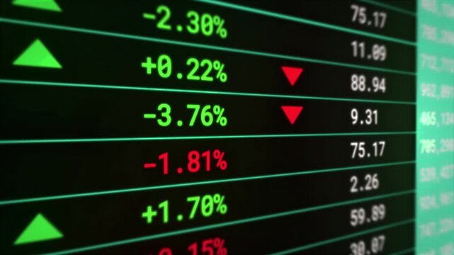 Animated Stock Market Ticker Showing Changing Prices, Trading Data and Economic Trends. Business technology concept. 4K animation