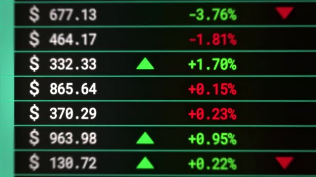 Animated Stock Market Ticker Showing Changing Prices, Trading Data and Economic Trends. Business technology concept. 4K animation