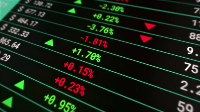Animated Stock Market Ticker Showing Changing Prices, Trading Data and Economic Trends. Business technology concept. 4K animation