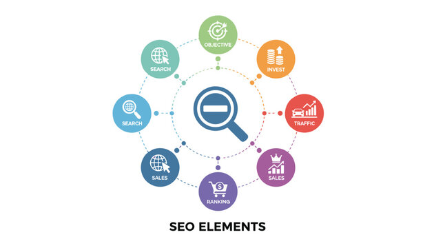 Colorful search engine optimization infographic displaying key SEO elements around a magnifying glass.