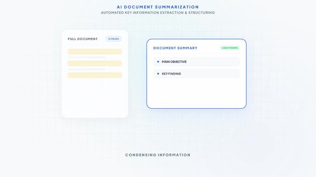 AI Document Summarization with Automated Key Point Extraction