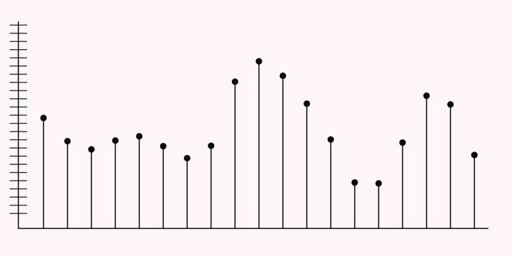 Stem plot graph for data visualization, black dot plot chart on light background, financial analytics bar chart vector, abstract statistical diagram for business reports