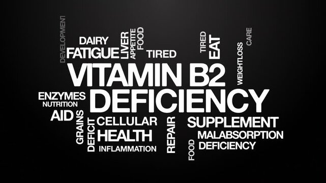 Vitamin B2 deficiency concept Animated Tag Word Cloud kinetic typography, Text Design Animation typography seamless loop video motion graphics Intro Wordart arrangement white type on black background 