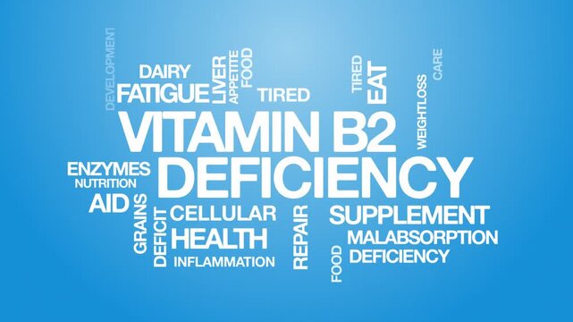 Vitamin B2 deficiency concept Animated Tag Word Cloud kinetic typography, Text Design Animation typography seamless loop video motion graphics Intro Wordart arrangement blue background bg backdrop cam