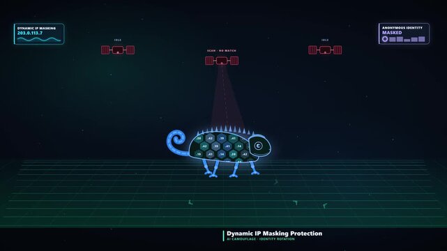 Glowing Digital Chameleon Masking IP Address on a Cyber Grid to Evade Surveillance