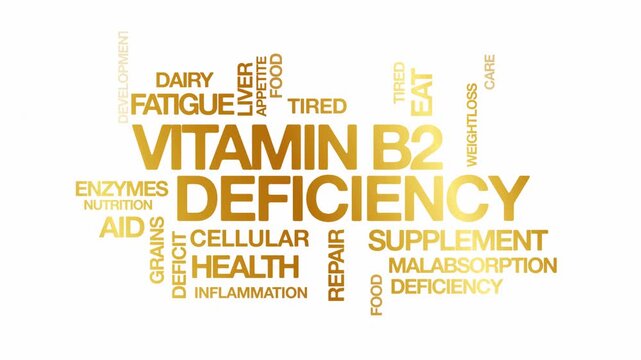 Vitamin B2 deficiency concept Animated Tag Word Cloud kinetic typography, Text Design Animation typography seamless loop video motion graphics Intro Wordart arrangement golden type on white background