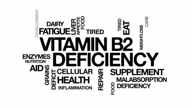 Vitamin B2 deficiency concept Animated Tag Word Cloud kinetic typography, Text Design Animation typography seamless loop video motion graphics Intro Wordart arrangement black type on white background 