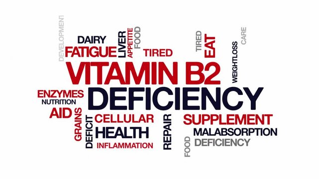 Vitamin B2 deficiency concept Animated Tag Word Cloud kinetic typography, Text Design Animation typography seamless loop video motion graphics Intro Wordart arrangement red type on white background bg