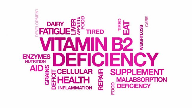 Vitamin B2 deficiency concept Animated Tag Word Cloud kinetic typography, Text Design Animation typography seamless loop video motion graphics Intro Wordart arrangement pink type on white background 