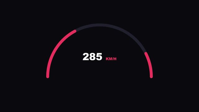 Digital speedometer gauge displaying 285 km/h speed motion for automotive performance and racing analytics animation 4k