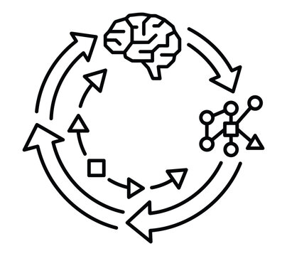 Continuous learning with brain and neural network in cyclical process learning loop feedback loop data cycle machine learning algorithm cycle
