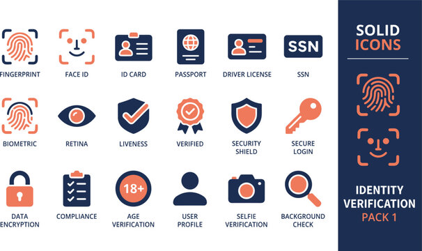 Identity verification and security icons set for digital authentication and user access control