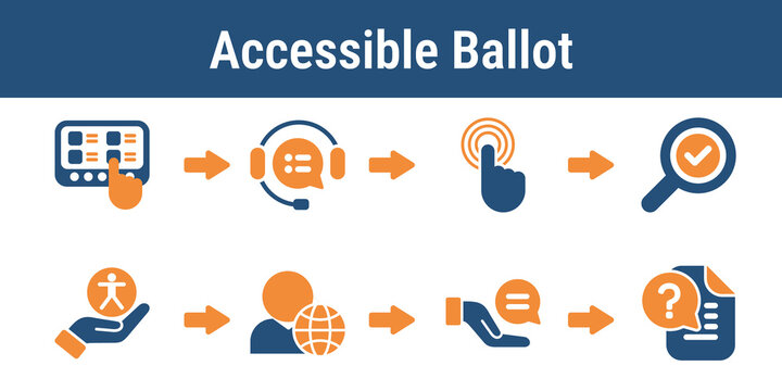Steps for providing accessible equipment audio guidance tactile tools and reading support. Useful for inclusive voting graphics accessibility training and civic service pages