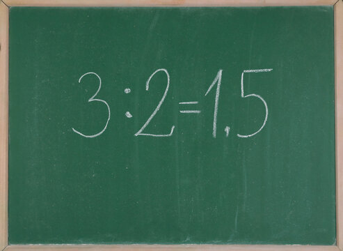 Math additional concept