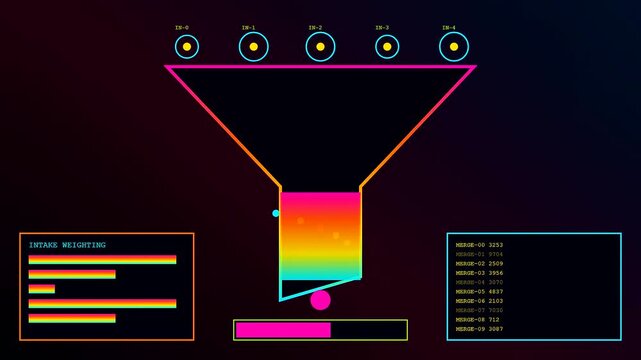 The perception fusion process displays abstract colorful digital data streams moving through a funnel interface with dynamic bar charts reflecting real time system intake fluctuations