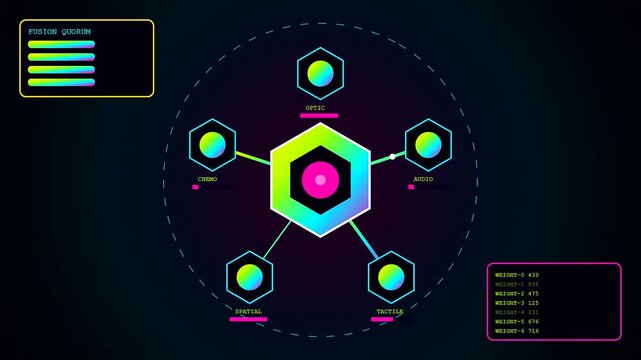 A digital perception fusion layout with neon hexagonal UI elements floating on dark surfaces showing complex data processing metrics for futuristic computing software interface designs