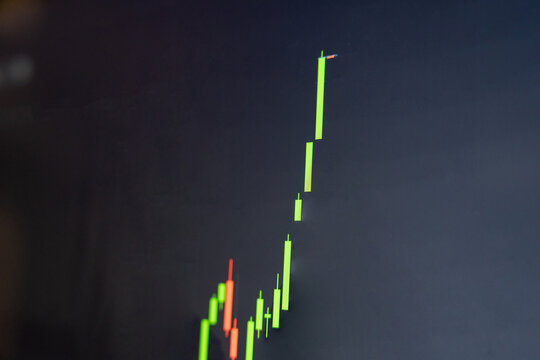 Candlestick chart showing stock market price trends and trading analysis.