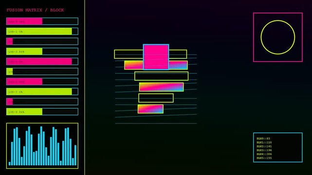 A sequence showing perception fusion analysis in dynamic graphical interfaces featuring cascading neon bar charts and glowing concentric circular UI elements on a dark digital display