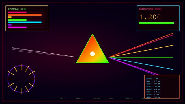 Three panels show perception fusion as light beams diverge through triangular prisms within a digital interface displaying numeric data metrics and colorful spectral graph levels