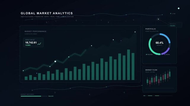 Digital financial market analytics interface displaying upward graph motion in a professional high tech stock video