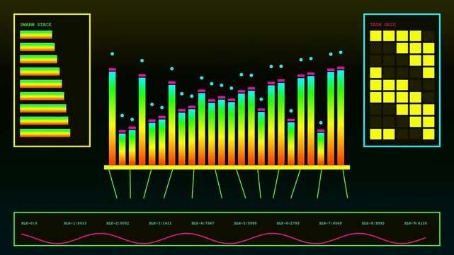 Swarm coordination interface showing cascading vertical bars and grid patterns with glowing spectral colors on a dark monitor display during a complex system operation cycle
