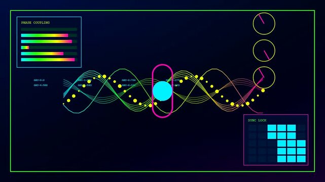 Three panels displaying swarm coordination data with glowing wave forms and digital sync metrics moving through a dark virtual interface for advanced scientific research and monitoring