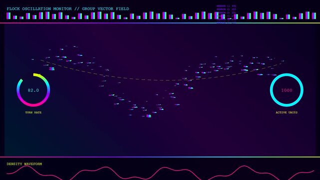 Swarm coordination displays moving colorful particles and digital waveform charts on a dark interface grid showcasing evolving system behavior patterns for simulation tracking and visual data analysis