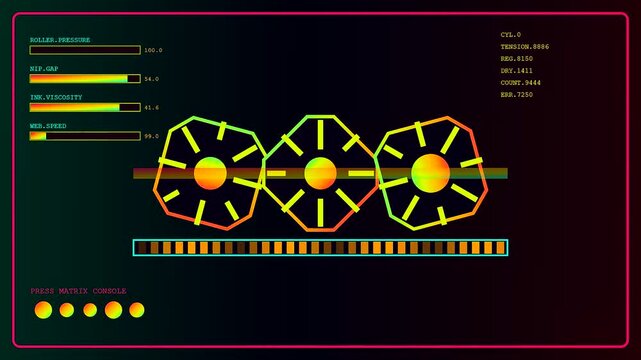 A digital printing matrix interface displays fluctuating data levels and rotating geometric shapes while monitoring mechanical processes across three distinct stages of a complex industrial system