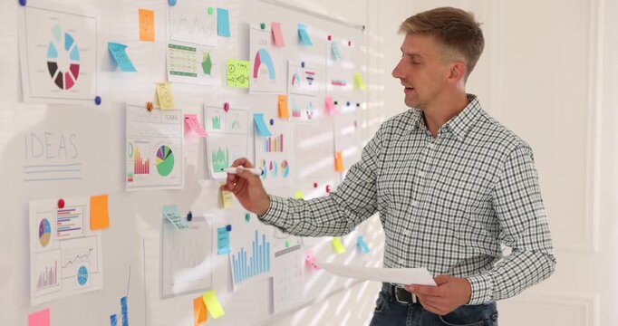 Man working on white board with charts, ideas and memo notes indoors