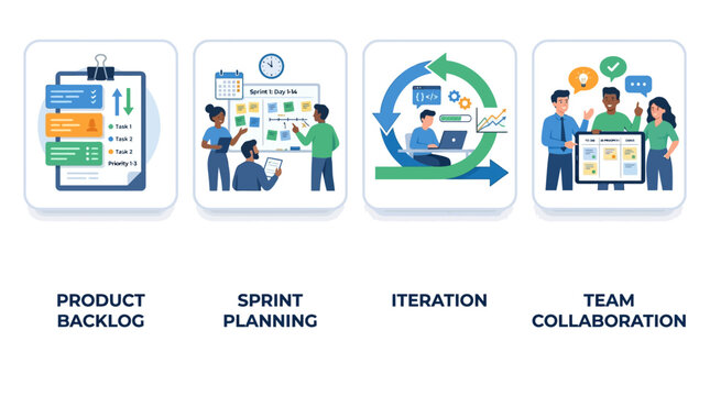 Agile workflow vector icon set featuring product backlog, sprint planning, iteration, and team collaboration for project management.