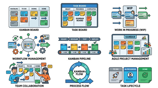 Collection of Kanban Workflow and Agile Project Management Vector Icons Illustrating Task Tracking Systems