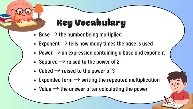 Educational math vocabulary poster, colorful mathematics terminology chart for students, algebra key terms infographic with cartoon characters