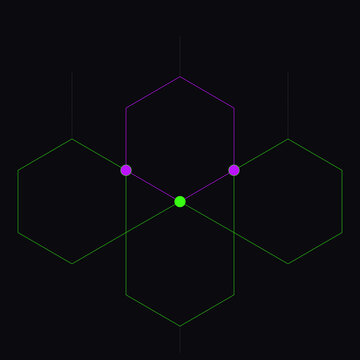 Abstract cybernetic hexagon hive network geometric background with neon purple and green lines on black