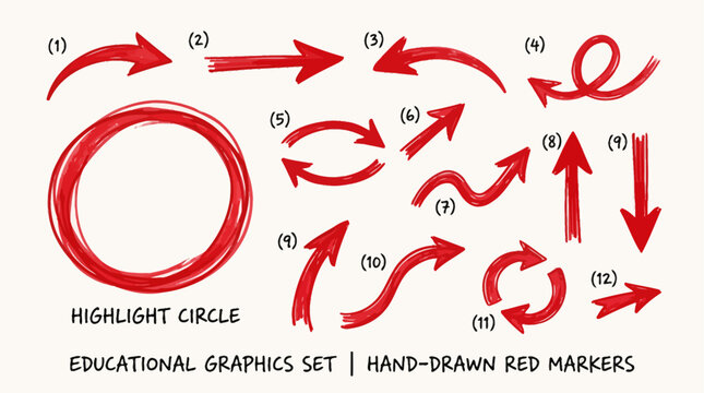 Doodle Arrow and Highlight Set for Educational Content