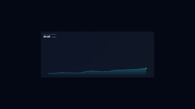 business graph on digital screen