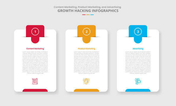 Growth hacking for infographic with drop shadow style with vertical round box with round badge header with 3 point list information