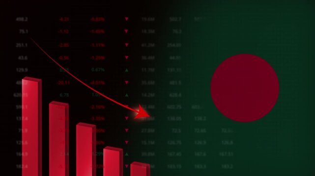 Economic crisis in Bangladesh concept background.Red falling graph animation with Bangladeshi flag