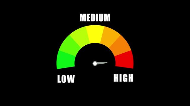 Gauge Meter Animation with Color Spectrum from Low to High Performance