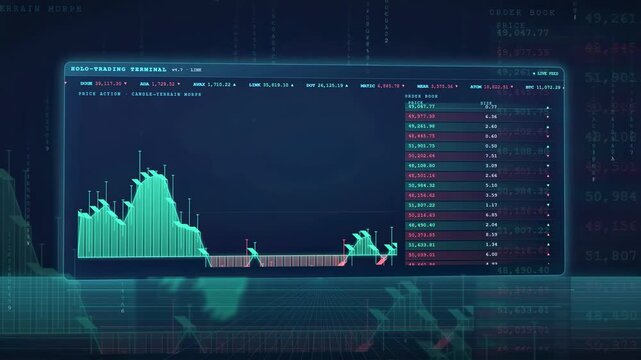Digital financial trading interface with real time stock market data and fluctuating green graphs