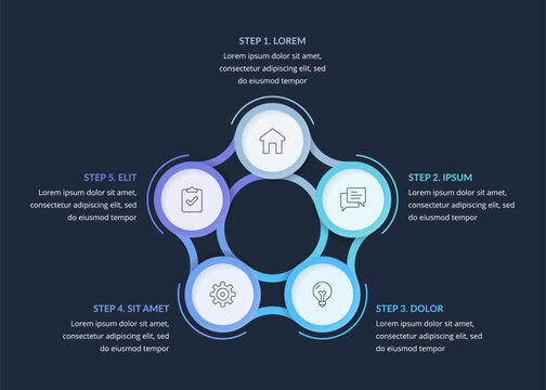 Infographic template featuring circular diagram layout with five options or steps, ideal for business and workflow presentations. Dark background