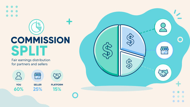 Commission split visualizes earnings division among partners. Circular chart shows percentages for each role clearly. Icons represent individual, seller, and attorney roles