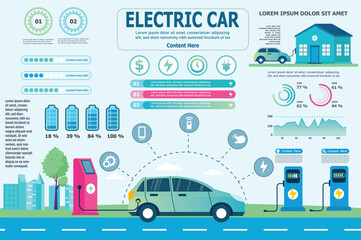 Obraz premium Electric vehicle infographic template with EV car charging and green energy icons vector illustration