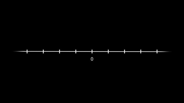 Countdown timeline animation from 2027 to year 0