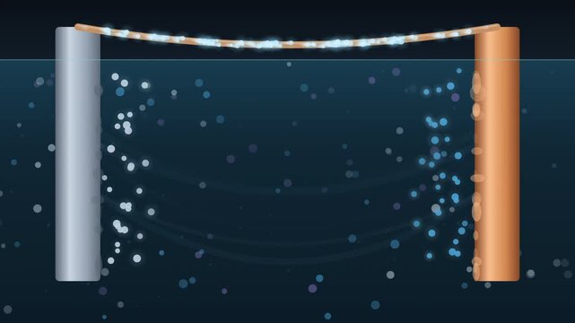 Electrons flowing along a wire between zinc and copper seamless loop