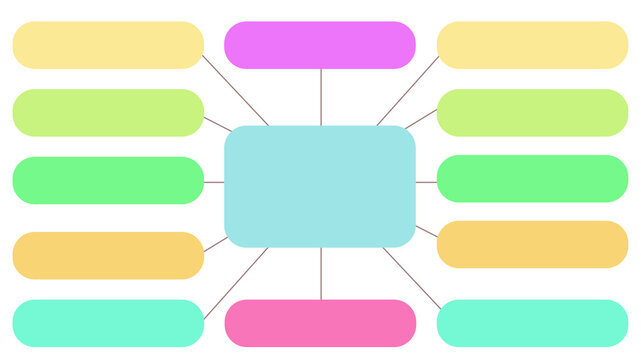 A colorful mind map on a white background. A large light blue rounded rectangle sits centrally, connected by thin dark lines to twelve smaller empty pastel rounded boxes. A blank diagram template