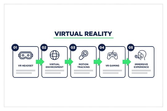 Virtual Reality Infographic Process Flow with Five Steps And Modern Line Icons